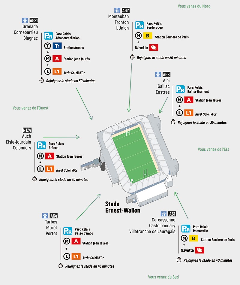 Plan d'accès pour se rendre au Stade Ernest-Wallon